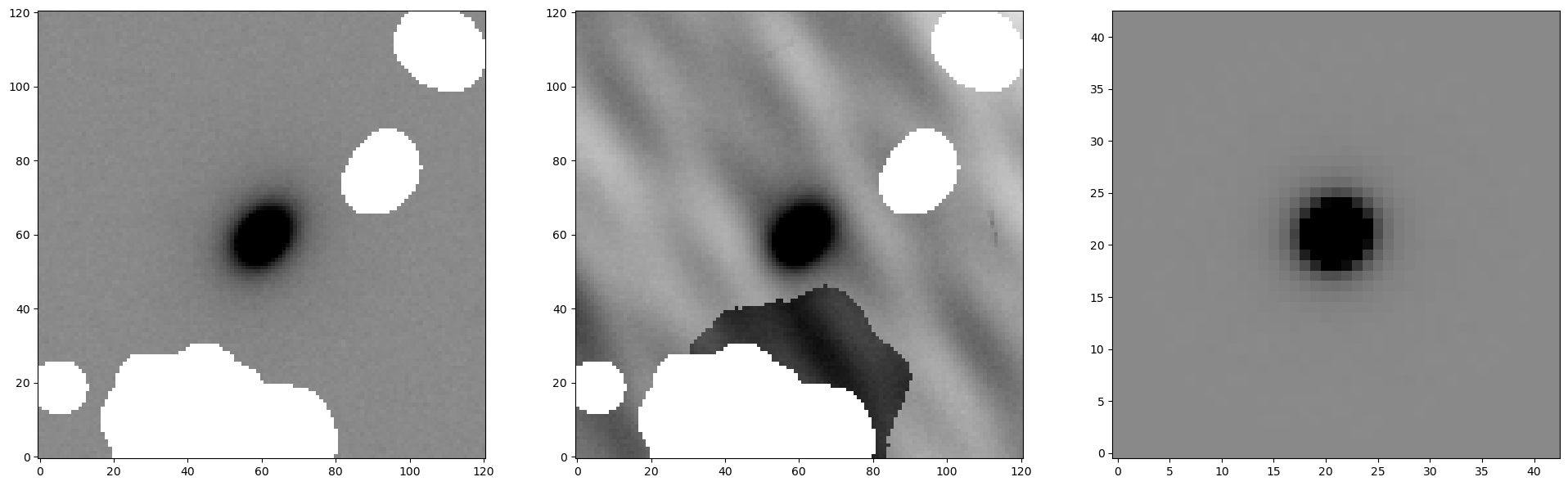 _images/bulge-disk-decomposition_2_1.png