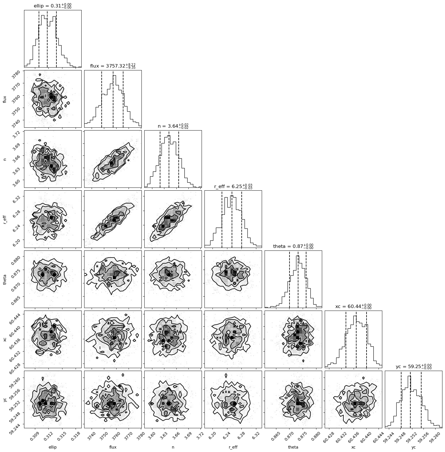 _images/example-fit_31_0.png