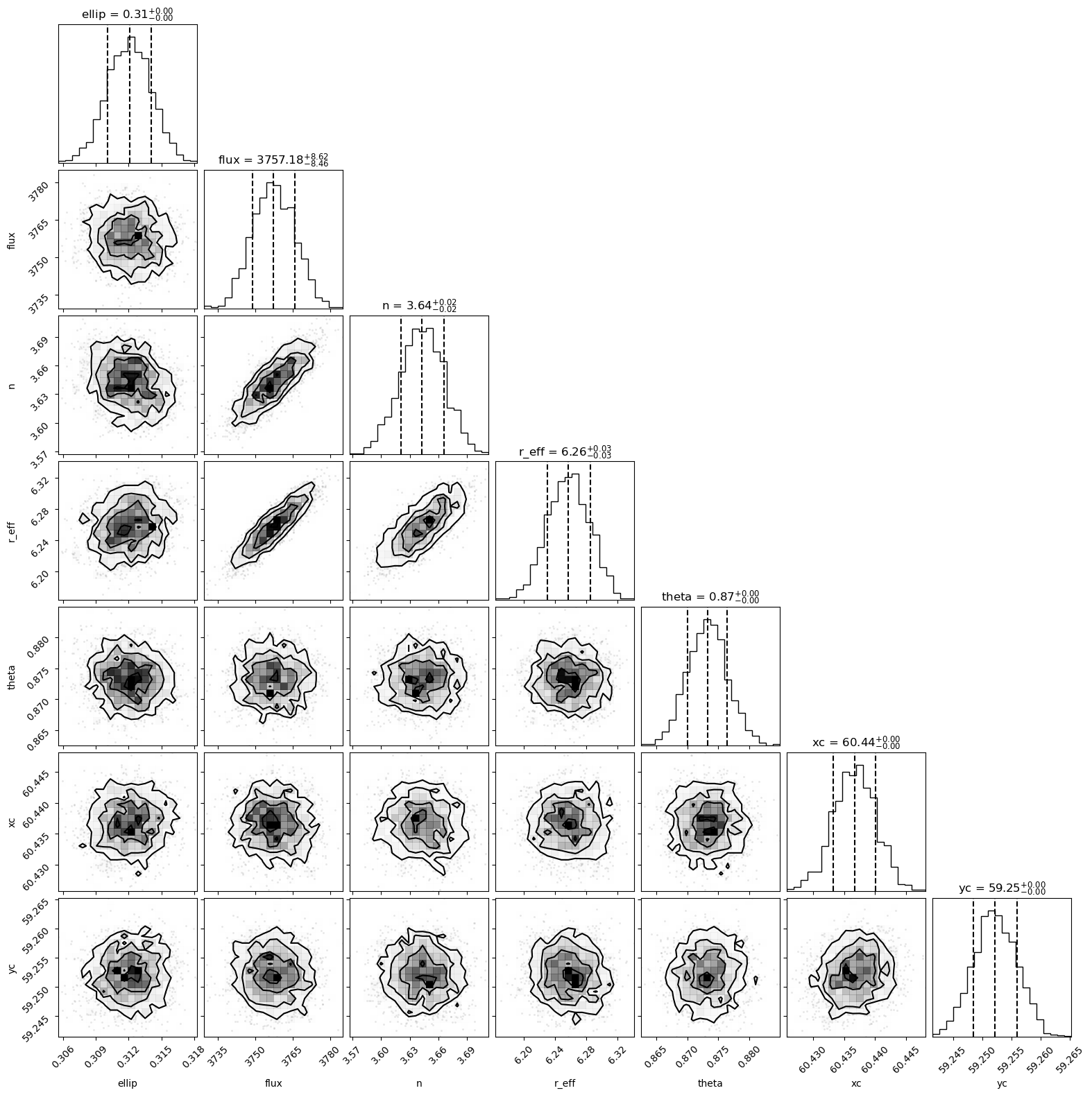 _images/example-fit_32_0.png