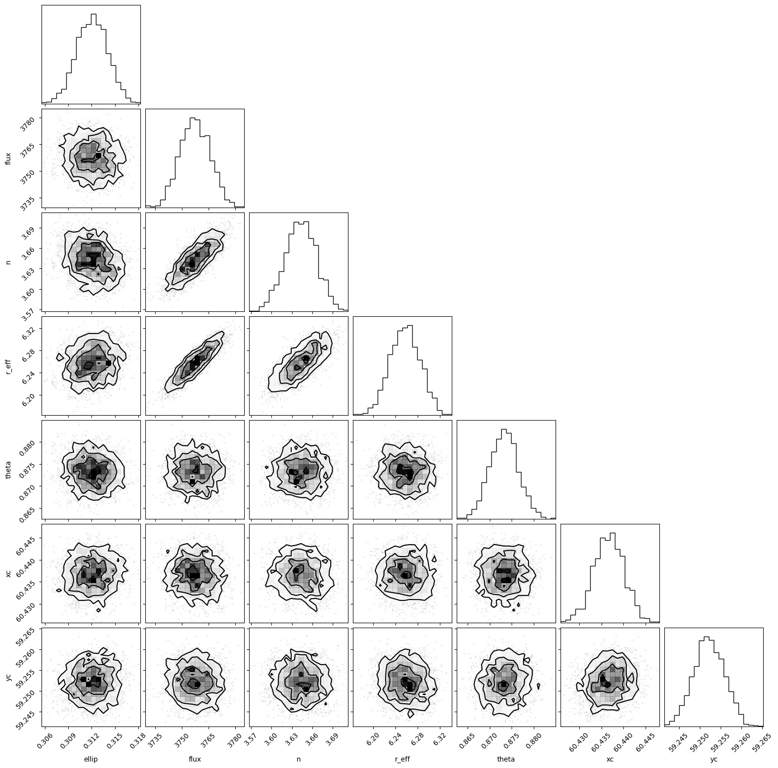 _images/example-fit_55_0.png