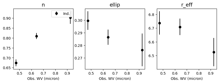 _images/multiband-example_6_1.png