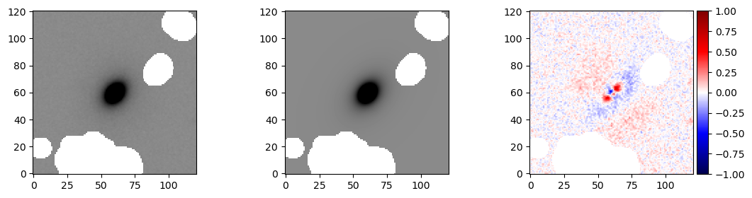 _images/example-fit_18_0.png
