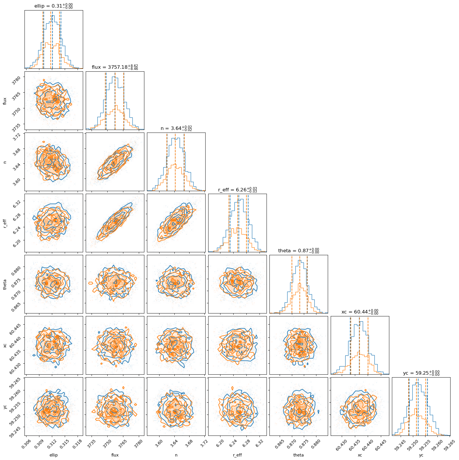 _images/example-fit_34_0.png
