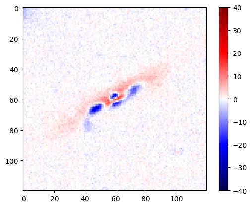 _images/multi-source-fitting_13_1.png